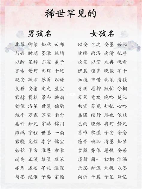 与火有关的名字|100个好听稀少的带火女孩名字 火字旁的高雅女孩名字大。